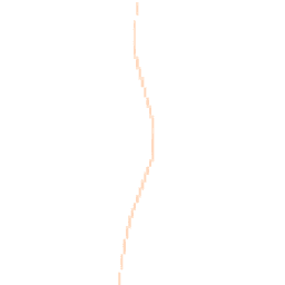Daytime road noise heatmap for CB23 4NJ