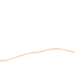 Night-time road noise heatmap for CB23 7DB