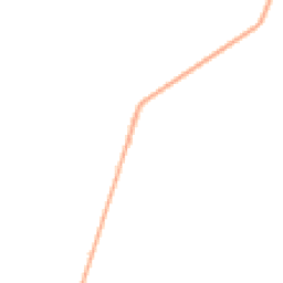Daytime road noise heatmap for CB24 8QQ