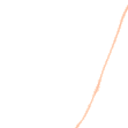 Night-time road noise heatmap for CB5 8SU