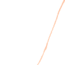 Night-time road noise heatmap for CB5 8UP