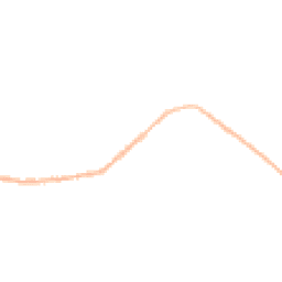 Night-time road noise heatmap for CB6 2ST
