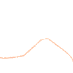 Night-time road noise heatmap for CB6 2SY