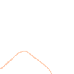 Night-time road noise heatmap for CB6 2TT