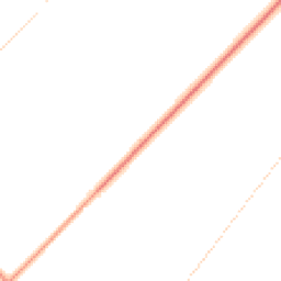 Daytime road noise heatmap for CB6 2TZ