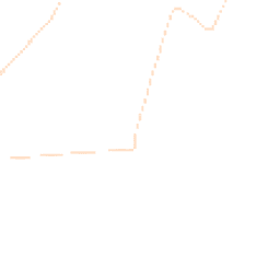 Daytime road noise heatmap for CB6 3LG