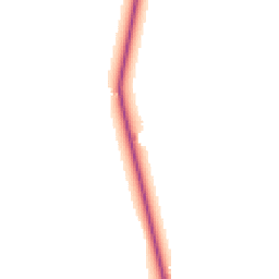 Daytime road noise heatmap for CB6 3PX