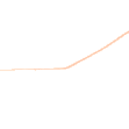 Night-time road noise heatmap for CB7 4SH