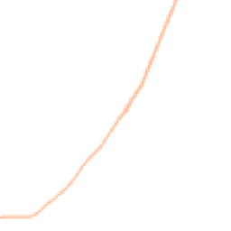 Night-time road noise heatmap for CB7 4SJ