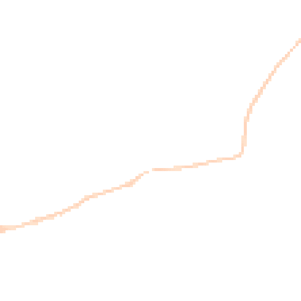 Night-time road noise heatmap for CB7 4TJ