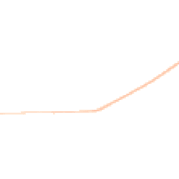 Night-time road noise heatmap for CB7 4UQ
