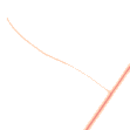 Daytime road noise heatmap for CB8 7NJ