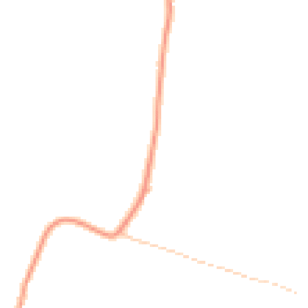 Daytime road noise heatmap for CM0 7DT