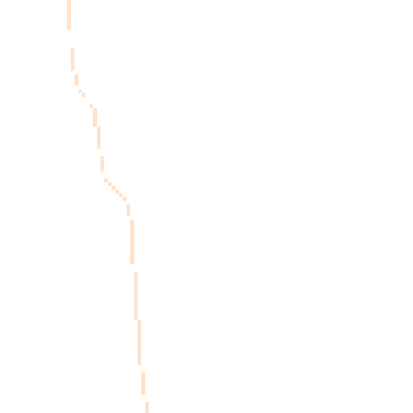 Night-time road noise heatmap for CM0 7JU