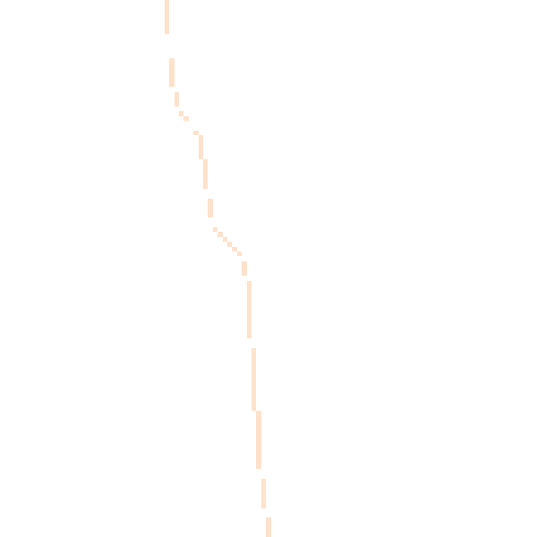 Night-time road noise heatmap for CM0 7SU