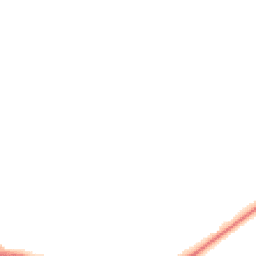 Night-time road noise heatmap for CM19 4BG