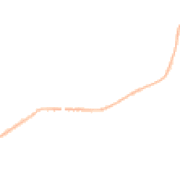 Night-time road noise heatmap for CM22 6DQ