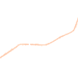 Night-time road noise heatmap for CM22 6EN