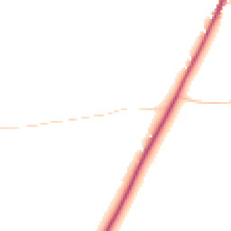 Daytime road noise heatmap for CM6 1PA