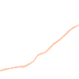 Night-time road noise heatmap for CM6 3EG
