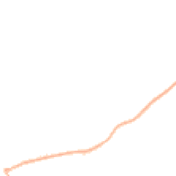 Night-time road noise heatmap for CM6 3EJ