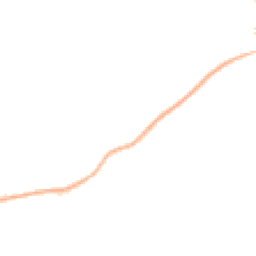 Night-time road noise heatmap for CM6 3EL