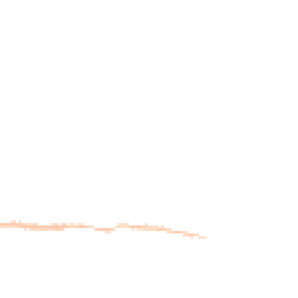 Night-time road noise heatmap for CM9 8SY