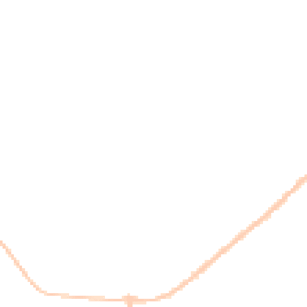 Night-time road noise heatmap for CO13 0RX