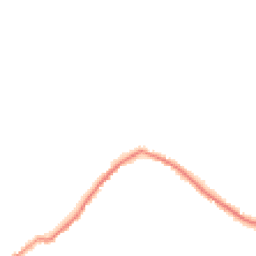 Night-time road noise heatmap for CO6 2PL