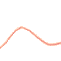 Night-time road noise heatmap for CO6 2PW