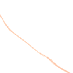 Night-time road noise heatmap for CO6 3FG