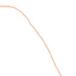 Night-time road noise heatmap for CO7 8DB