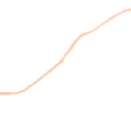 Night-time road noise heatmap for CT17 9LJ