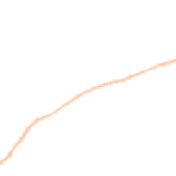 Night-time road noise heatmap for CT17 9SN