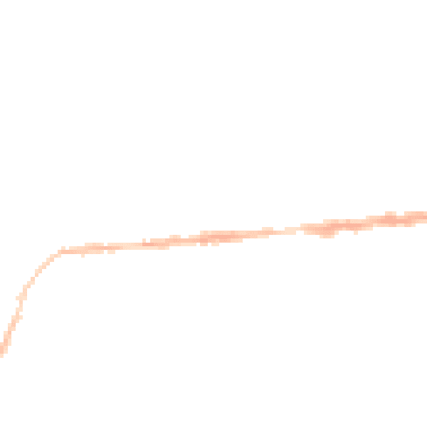 Night-time road noise heatmap for CT6 5NB