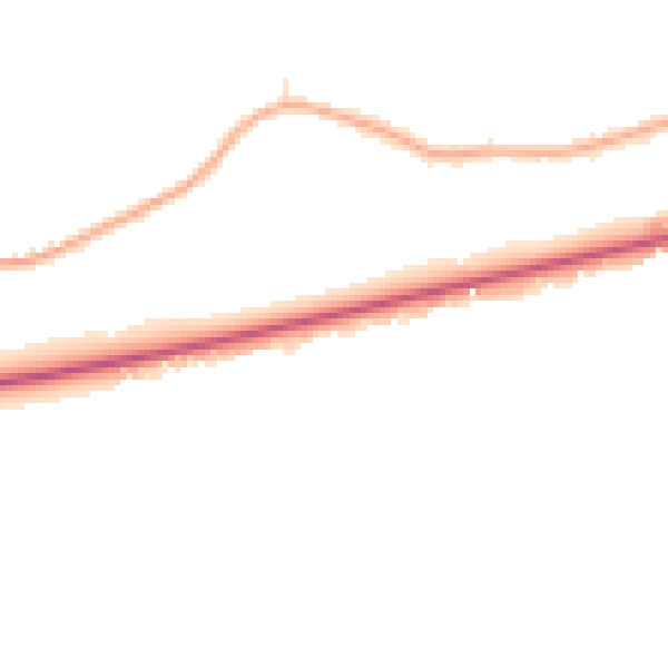 Night-time road noise heatmap for CT6 7RF