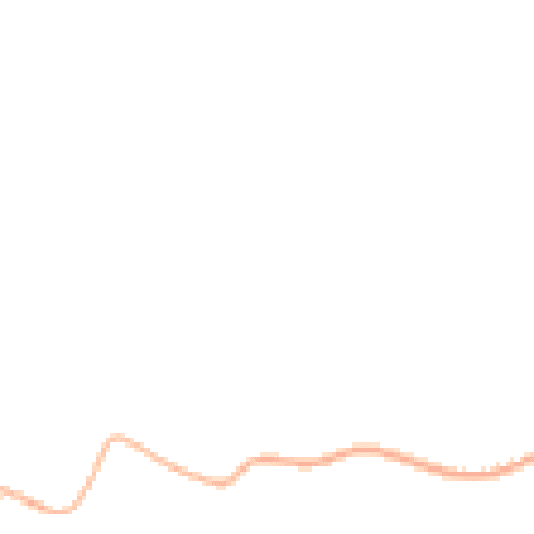 Night-time road noise heatmap for CT6 8AU