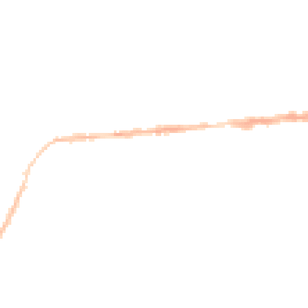 Night-time road noise heatmap for CT6 8TS