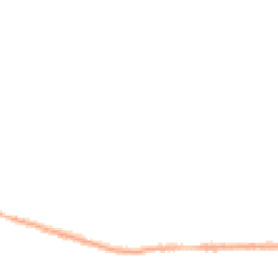 Night-time road noise heatmap for CV10 0NX