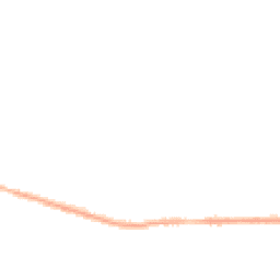 Night-time road noise heatmap for CV10 0XL