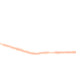 Night-time road noise heatmap for CV10 0XQ