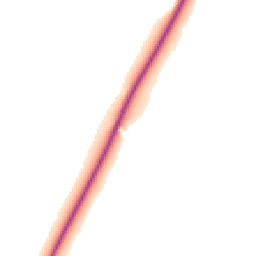 Daytime road noise heatmap for CV33 9BQ