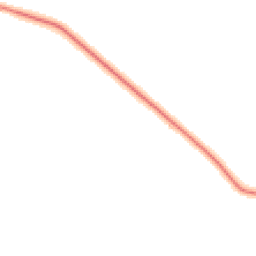 Daytime road noise heatmap for CV33 9JN