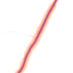 Daytime road noise heatmap for CV35 9DF