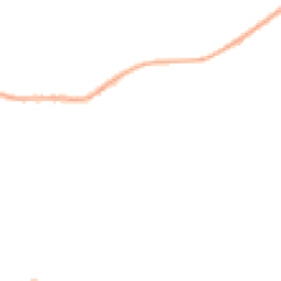Night-time road noise heatmap for CV47 8NE