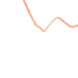 Night-time road noise heatmap for CV8 3HS