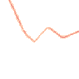 Night-time road noise heatmap for CV8 3HT