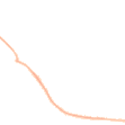 Night-time road noise heatmap for CW1 4FX