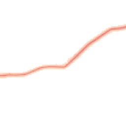 Daytime road noise heatmap for CW6 9GP