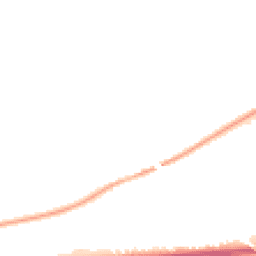 Night-time road noise heatmap for CW8 1SR